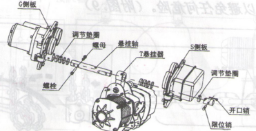 鋼絲繩電動葫蘆如何安裝到電動小車上